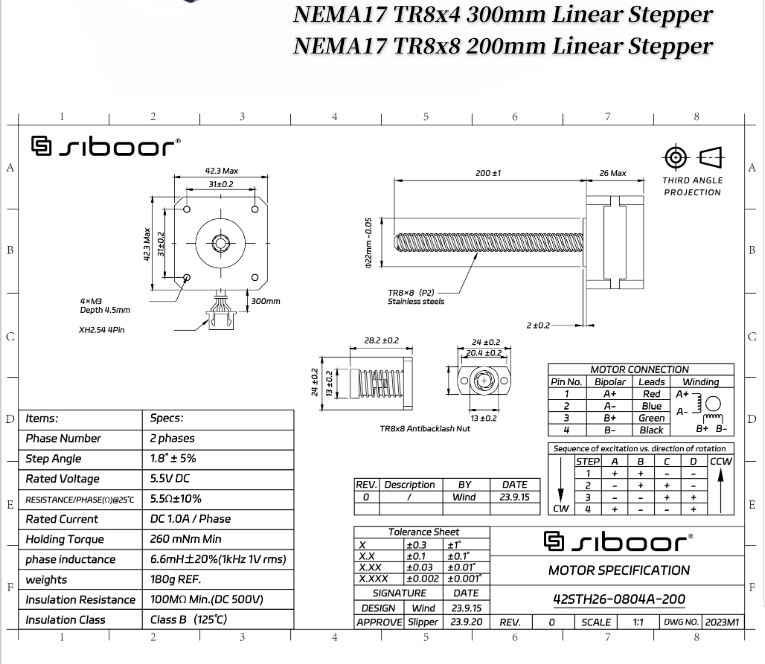 VORON Trident Screw Motor NEMA - Nema 17 Stepper 评论和价格