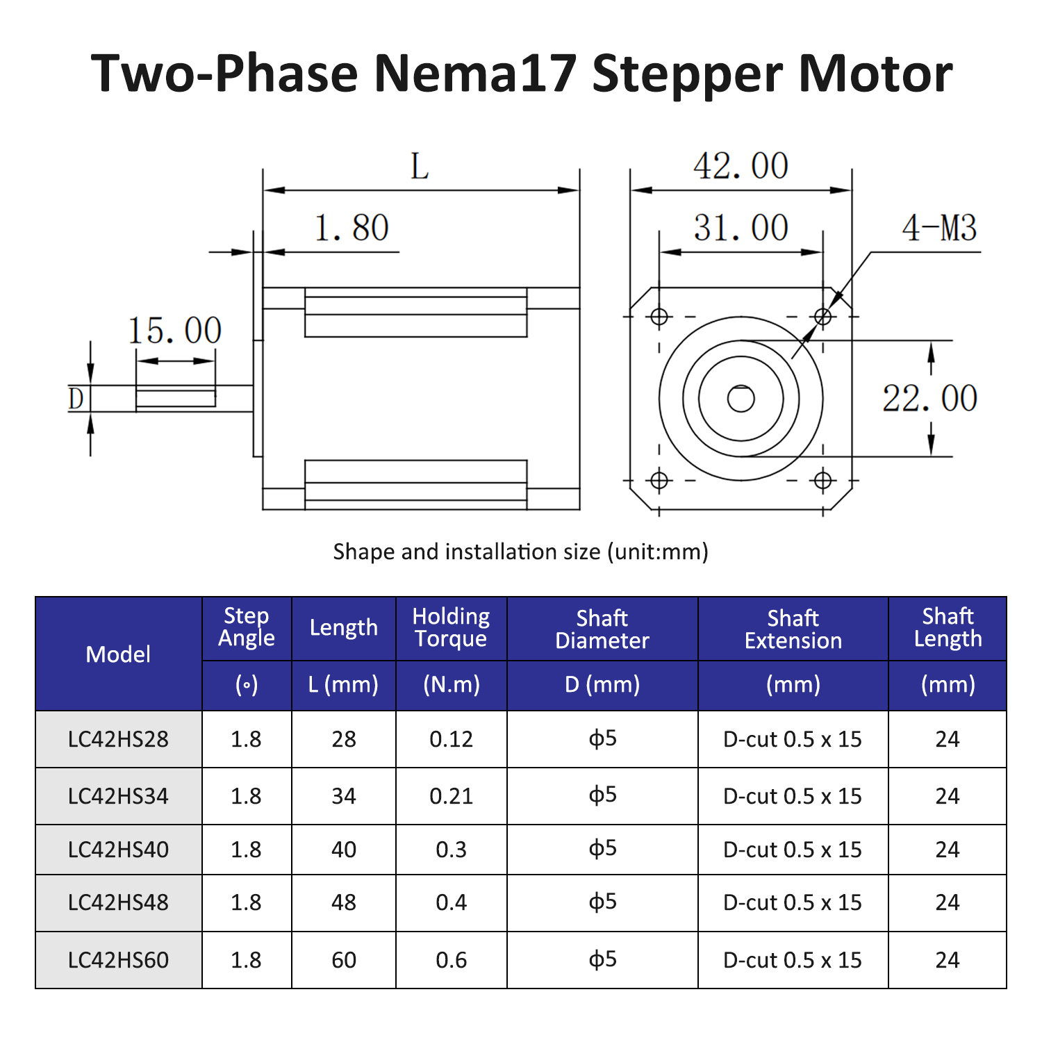 2phase Nema17 stepper motor op - Nema 17 Stepper 评论和价格
