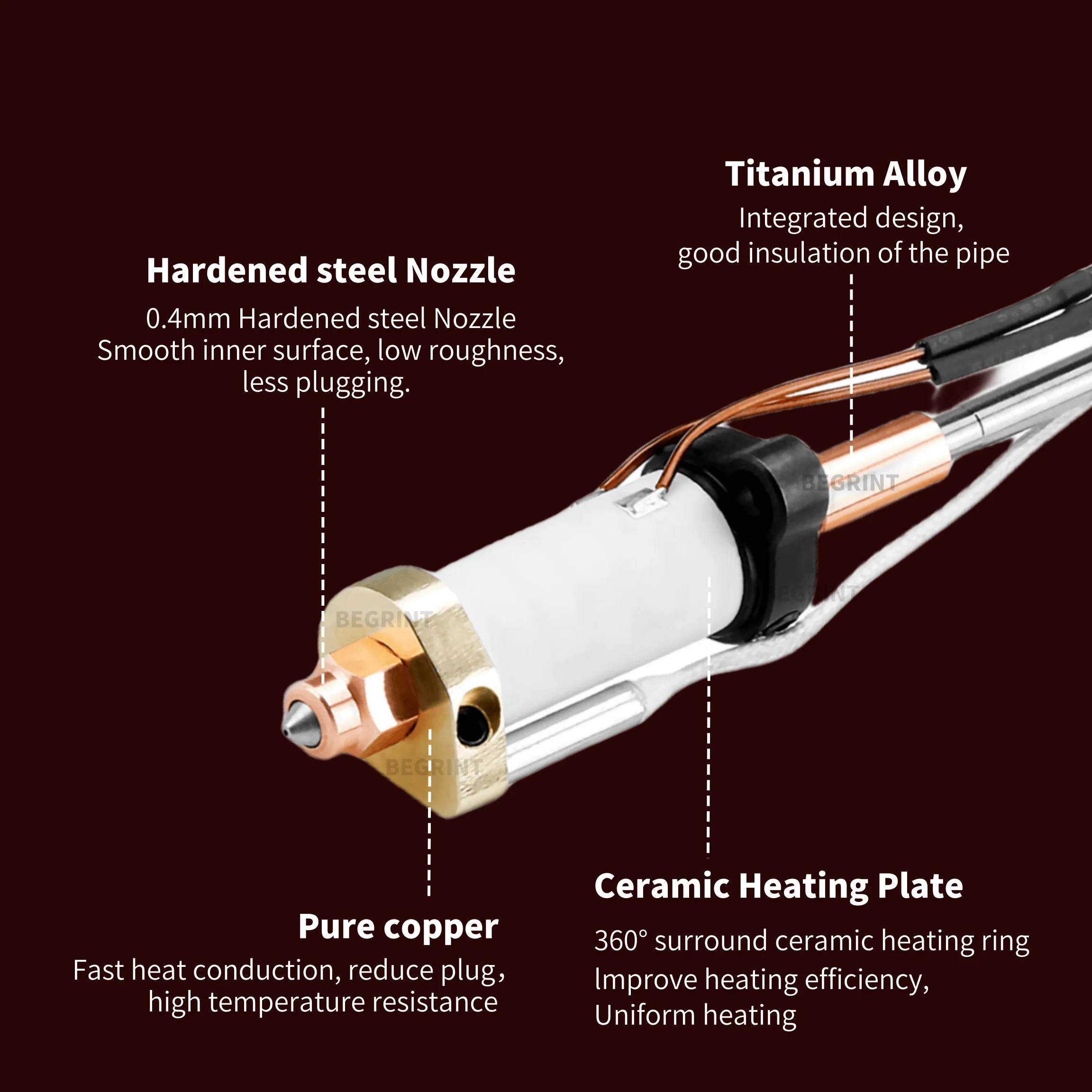 Upgrade Hotend Kit For Crealit - Aluminium Profile 2020 评论和价格