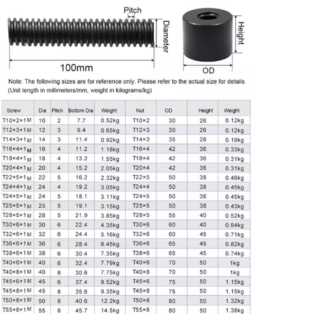 1Pcs T8 T10 T12 T14 T16 T18 T2 - Lead Screw 8Mm 评论和价格