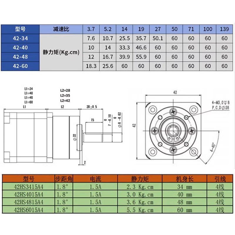 Nema17 Small Planetary Reducti - Nema 17 Stepper 评论和价格