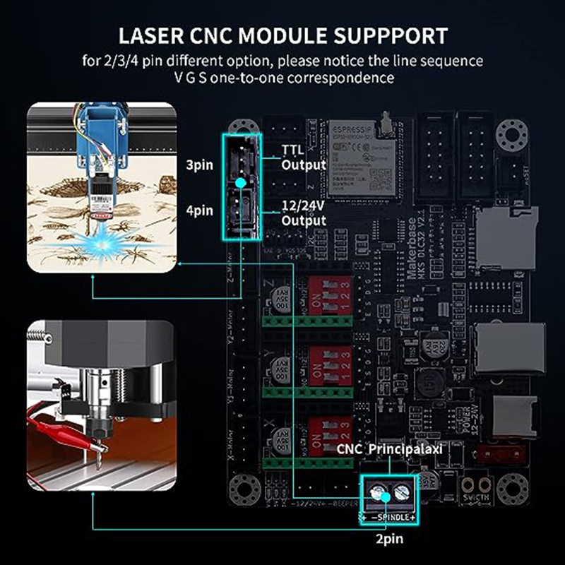 MKS DLC32 V2.1 Offline Control - Lm8Uu Bearing 评论和价格