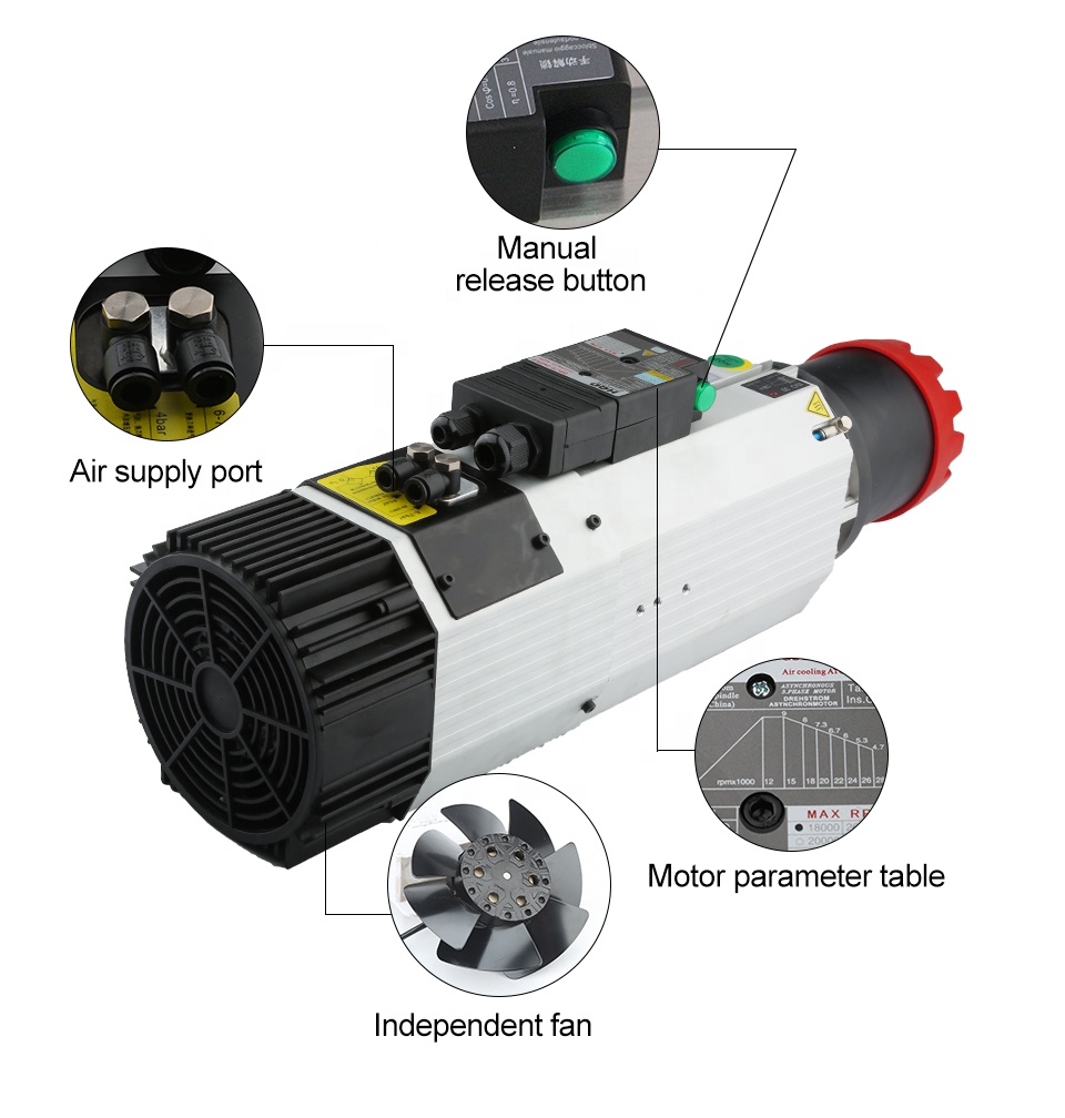 Suppliers HQD 9kw 220v 380v Lo - Spindle Motor 评论和价格