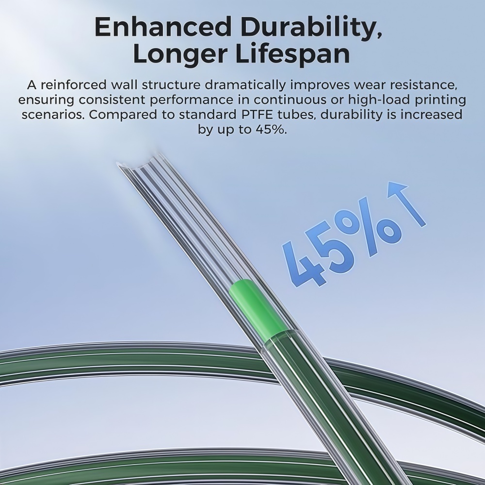 Creality Upgraded Low-Resistan - Aluminium Profile 2020 评论和价格