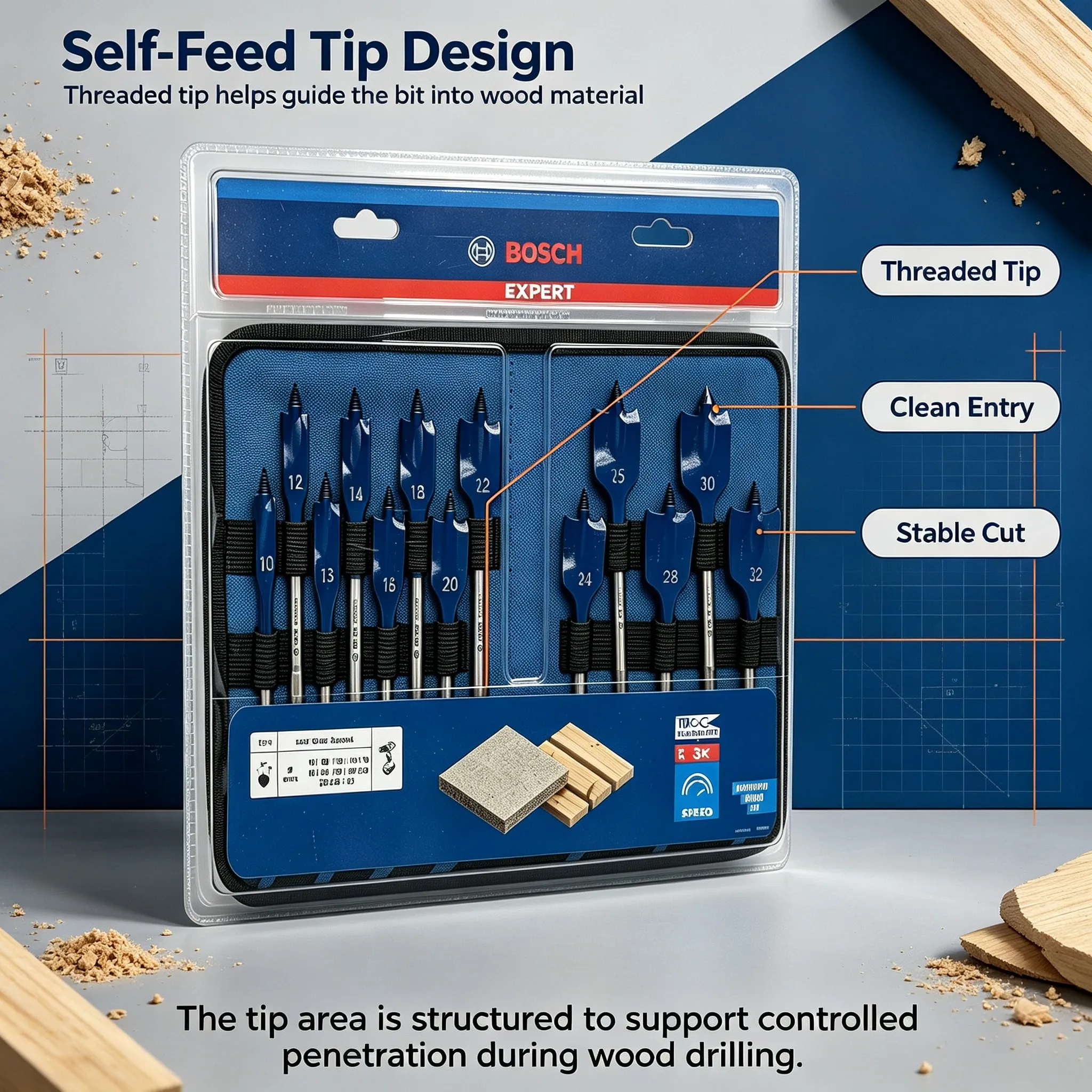 Bosch Accessories Triple Point - Drill Bit Set 评论和价格
