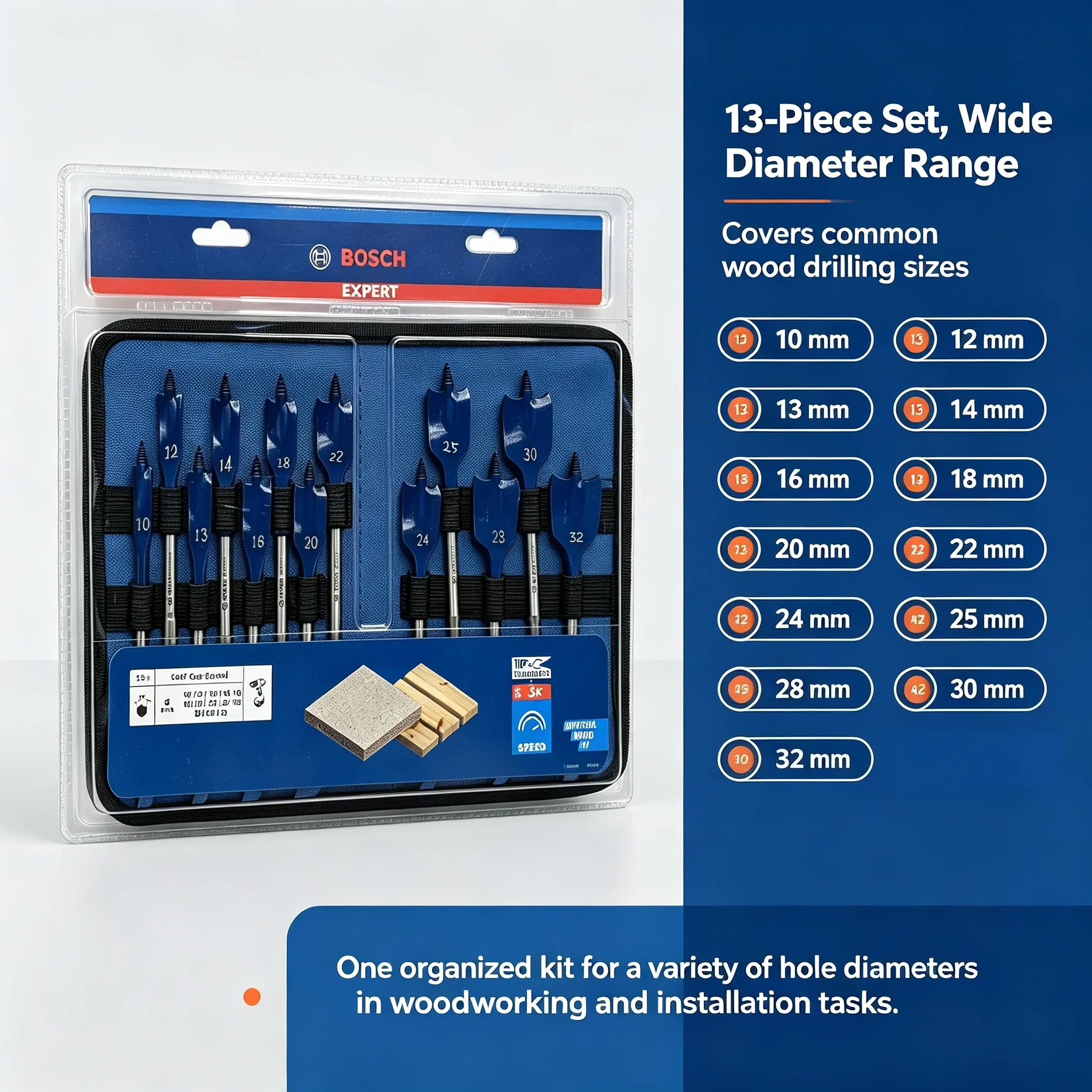 Bosch Accessories Triple Point - Drill Bit Set 评论和价格
