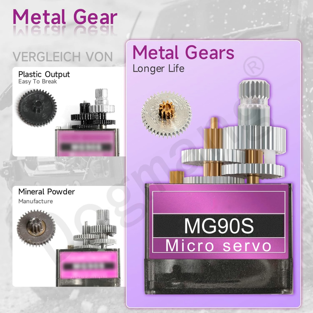 MG90S Servo 1/2/4/10/20/50 Pcs - Servo 9G 评论和价格