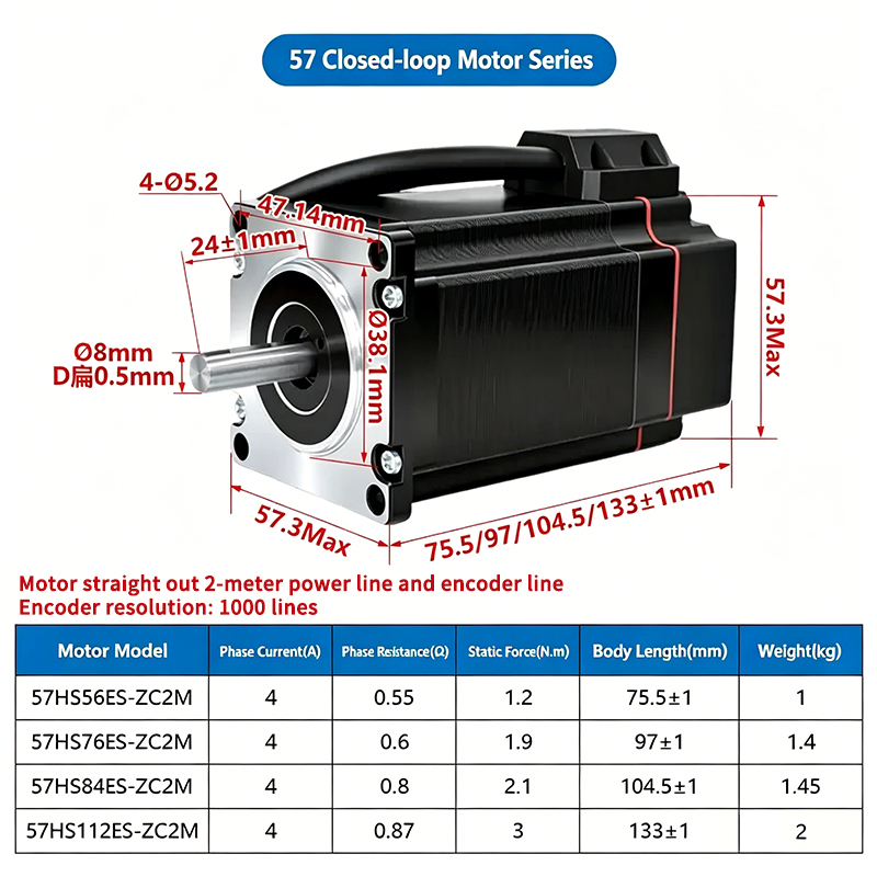 1.2/1.9/2.1/3N.m High Torque 4 - Nema23 Stepper 评论和价格