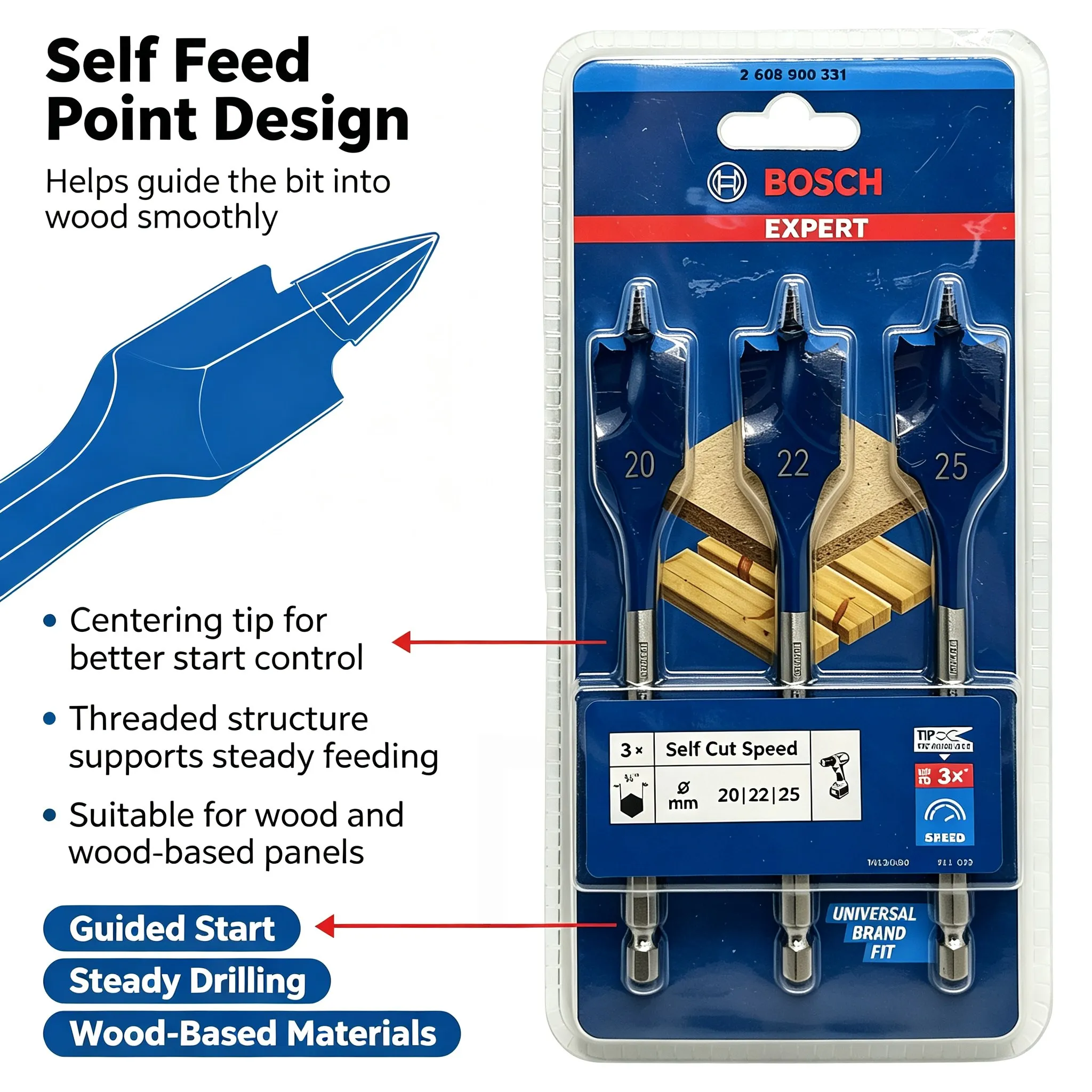 Bosch Expert Series Drill Bits - Drill Bit Set 评论和价格