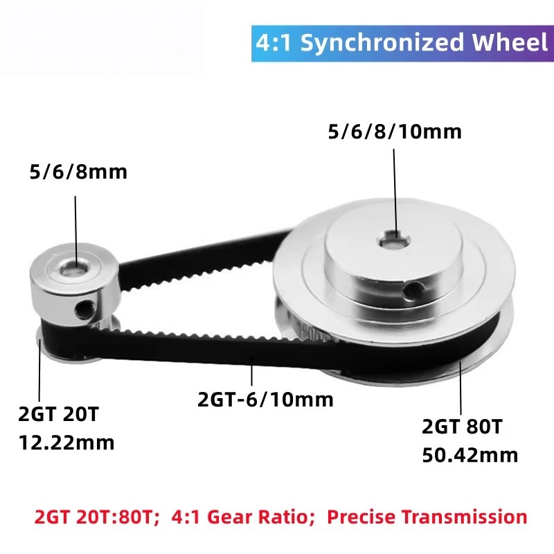 KUFAN 4:1 2GT Timing Belt Pull - Gt2 Pulley 评论和价格