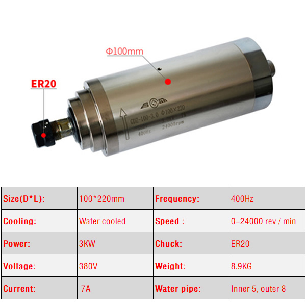 2.2KW 3.0KW 4.5KW CNC Spindle  - Water Cooled Spindle 评论和价格