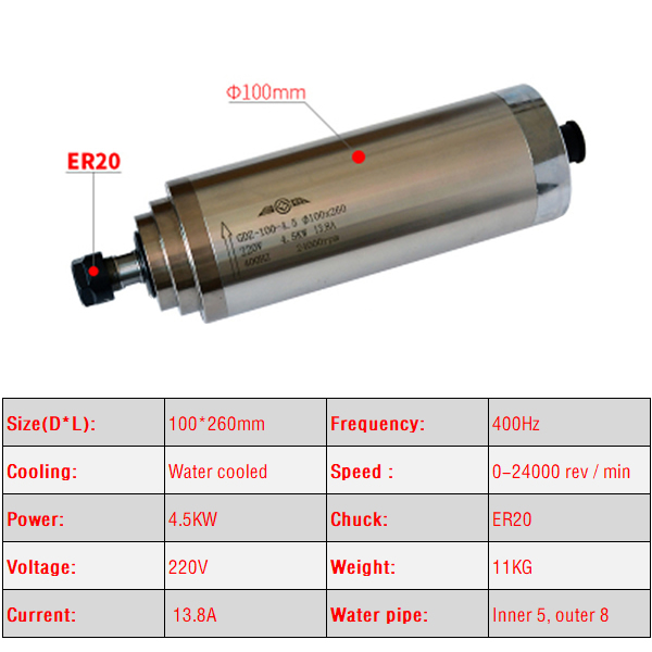 2.2KW 3.0KW 4.5KW CNC Spindle  - Water Cooled Spindle 评论和价格