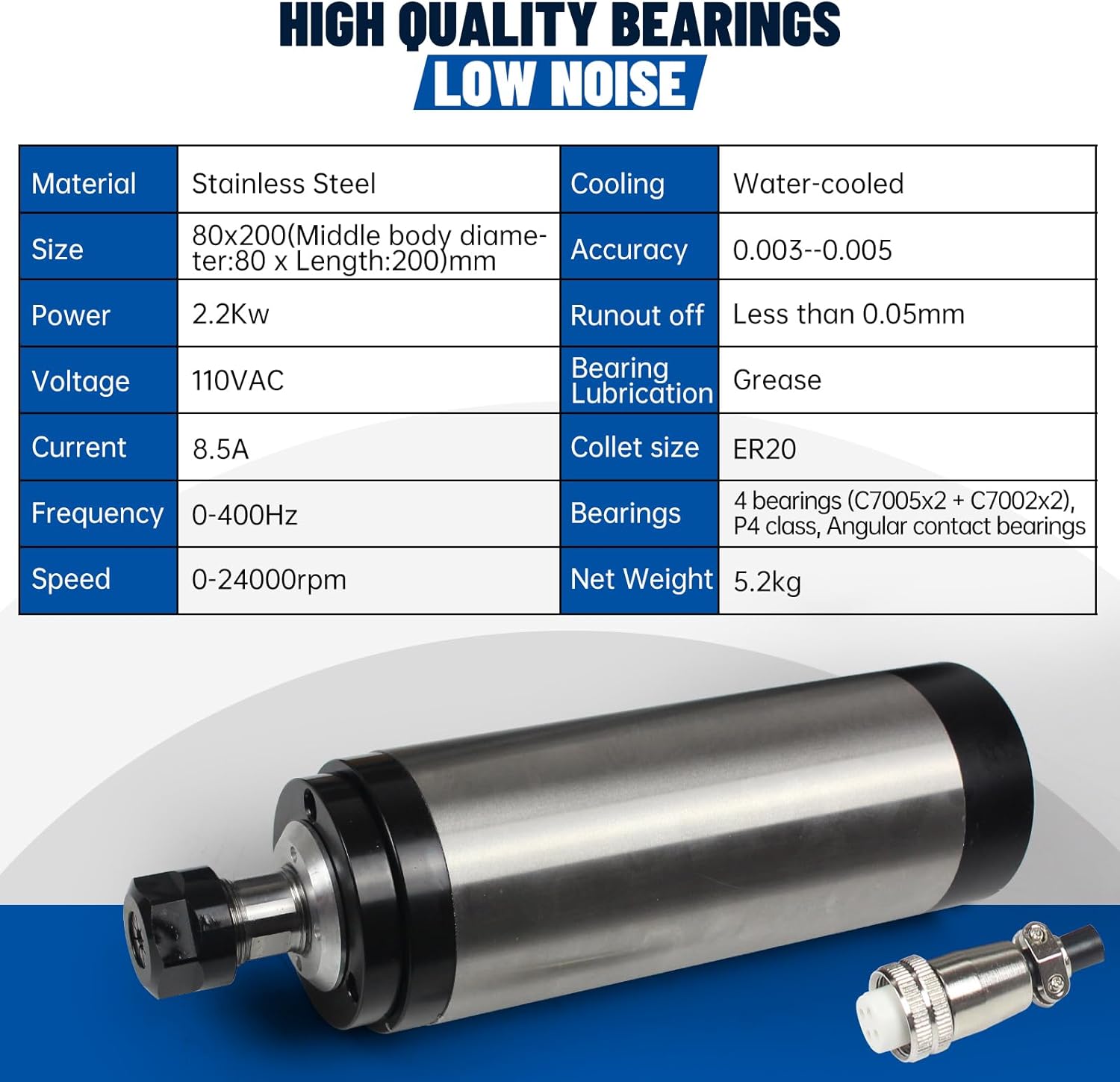110V 220V Spindle Motor 2.2KW  - Water Cooled Spindle 评论和价格